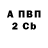 Бутират GHB Maksim Chizhevskiy
